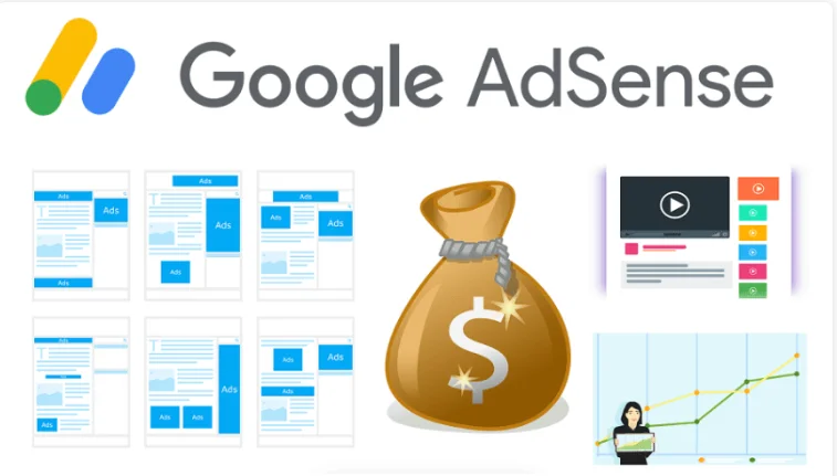 google-adsense