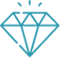 Grundwerte von Enactsoft