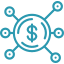 Sale-API-Integration